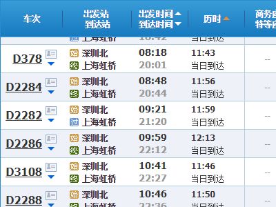 D3108列車站點全解析與信息系統運行維護服務的重要性