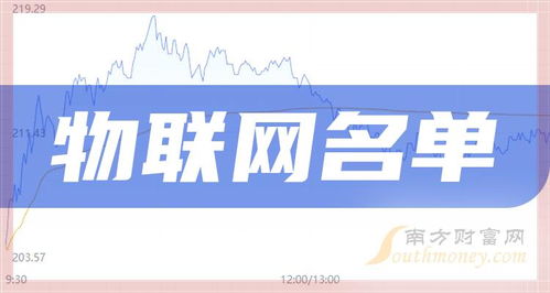 四大物聯網龍頭股名單揭秘，信息系統運行維護服務成關鍵