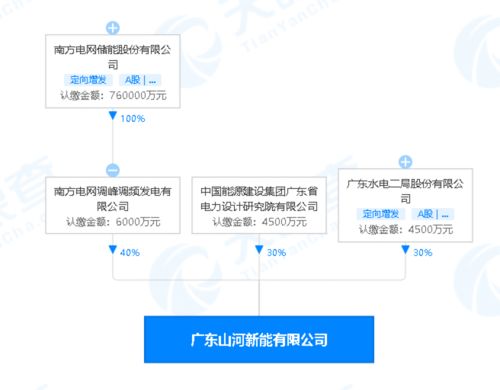 信息系統運行維護服務 保障企業數字化轉型的核心支撐