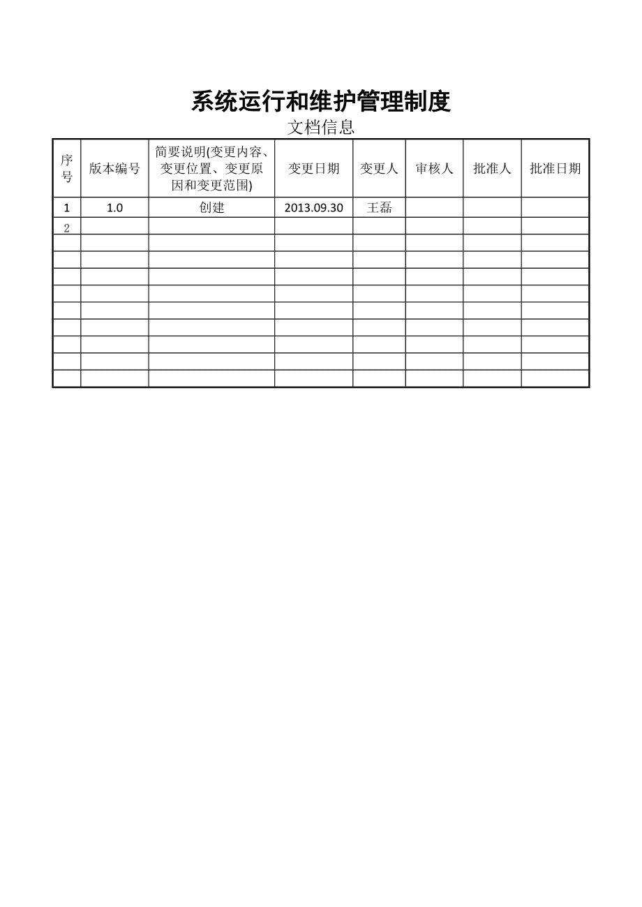 信息系統運行維護服務管理制度