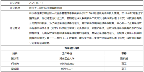 株洲市住房公積金管理中心信息管理系統(tǒng)運(yùn)維服務(wù)單一來源采購公示